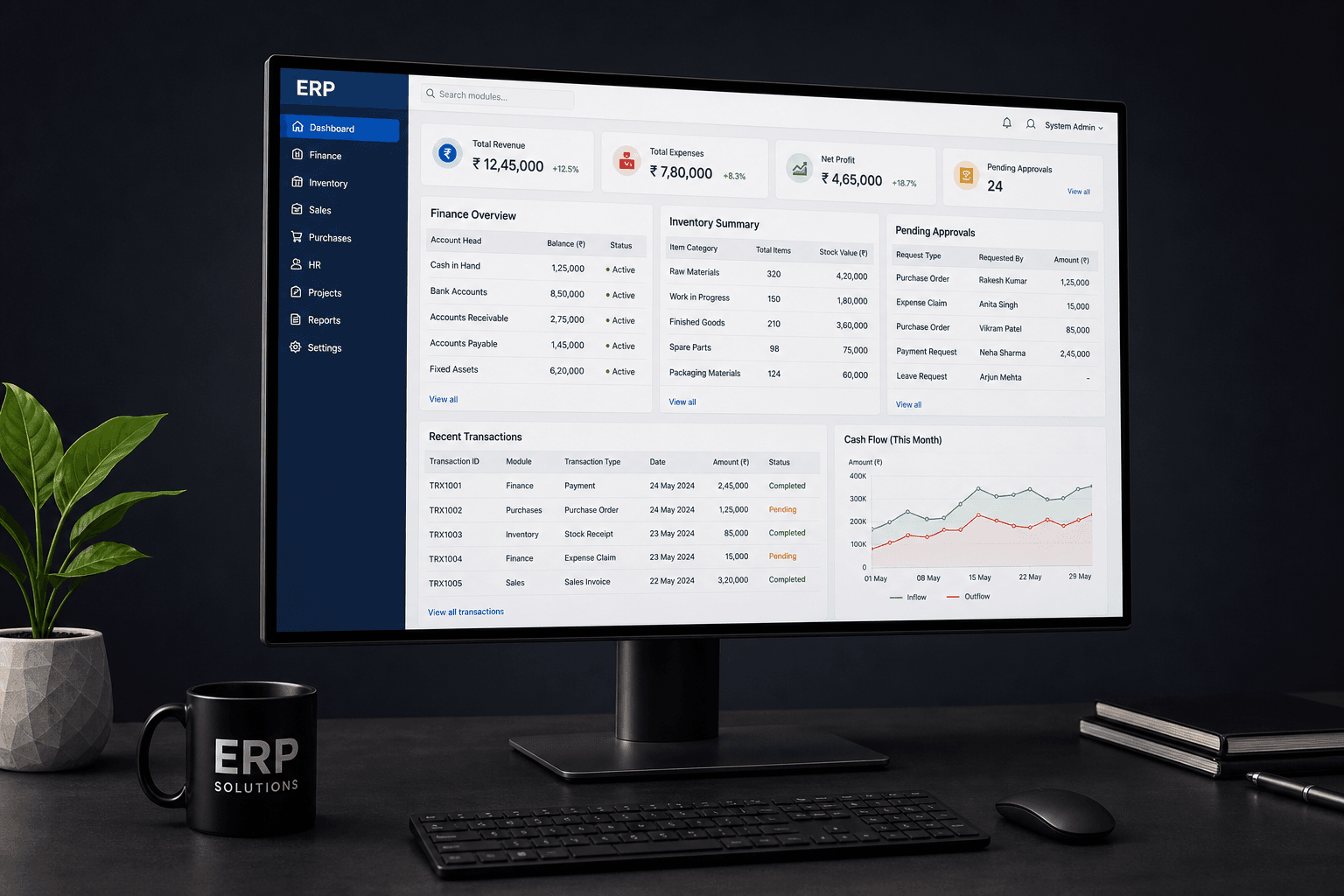 ERP Module Development