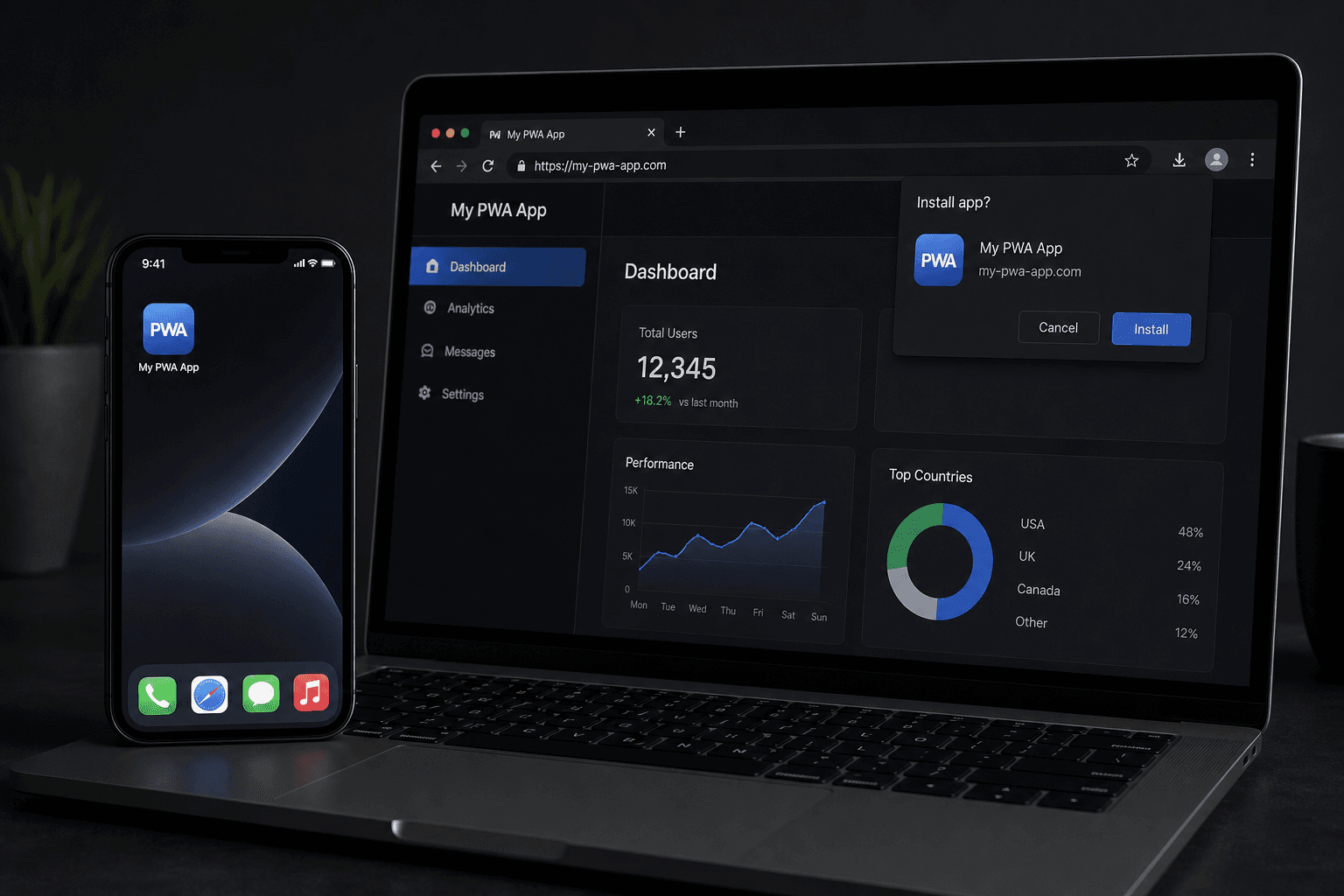Progressive Web App