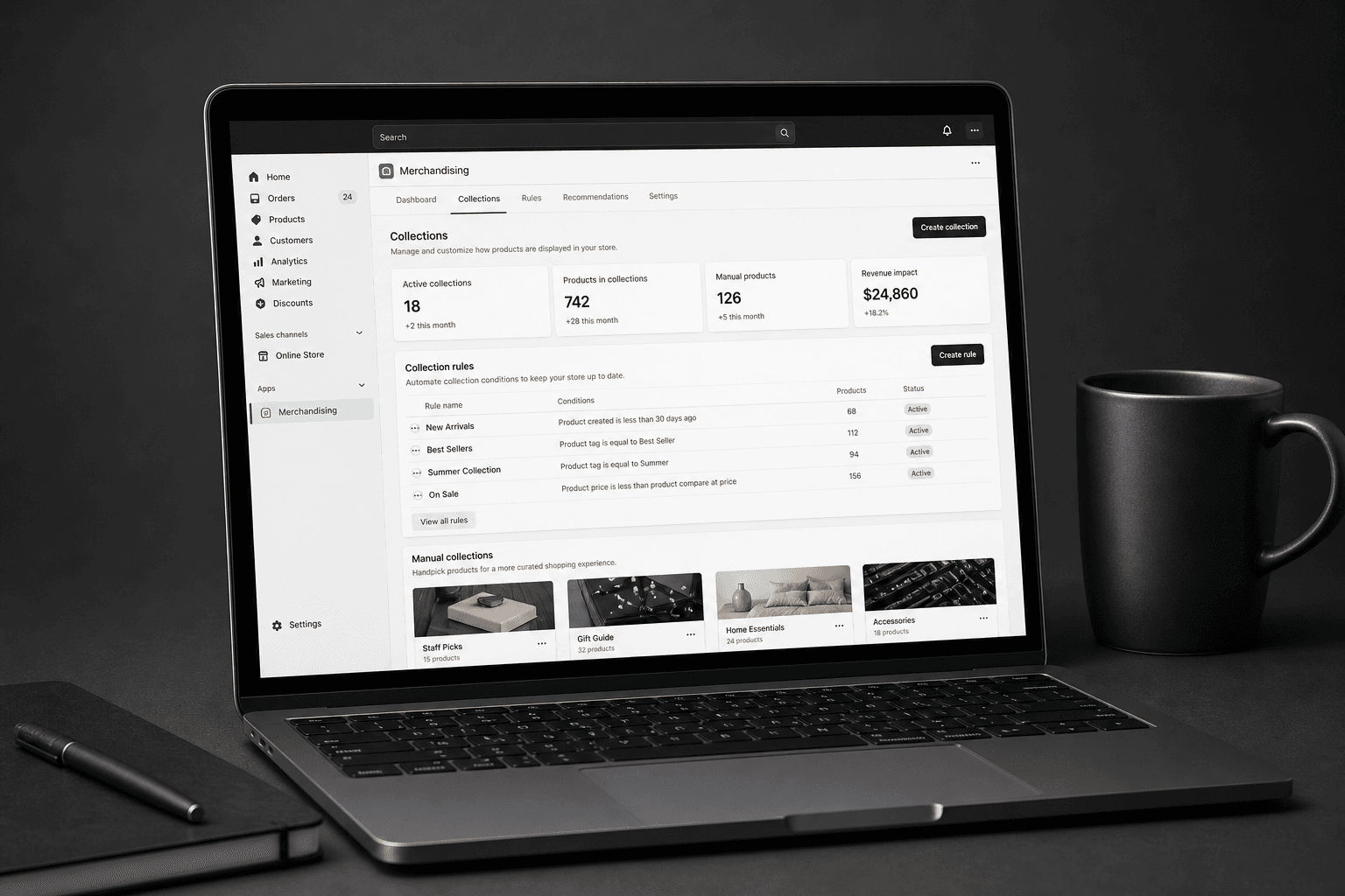 Shopify Custom App